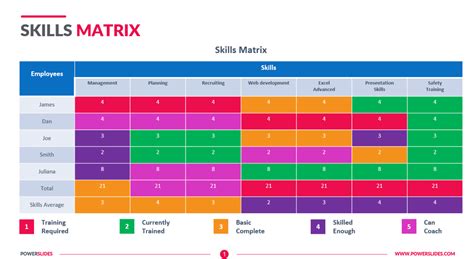 skillba review|Skillba .